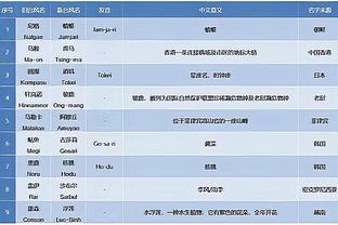 米切尔-罗宾逊5中2得4分14板1助4帽 爆抢11进攻板&黄蜂全队仅4个