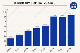 迪马济奥：维罗纳想要泰拉恰诺未来转会的10%分成，米兰还在谈